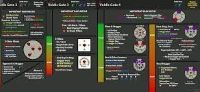 Voldis Cheatsheet: Best Tips and Strategies to Master the Game